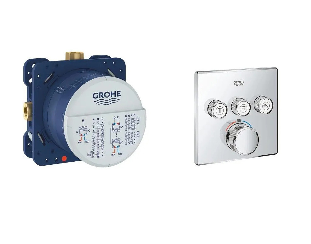 GROHE
