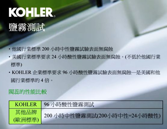 KOHLER品牌